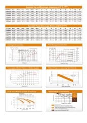 12 V 110 Ah Jel Akü